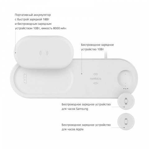 Беспроводное зарядное уcтройство 4-в-1 - рис 2.