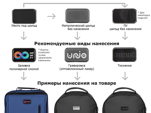 Антикражная сумка на пояс Clickpack, черный - рис 25.