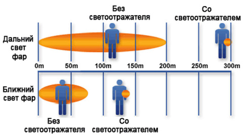 Пешеходный светоотражатель «Снежинка», белый - рис 4.