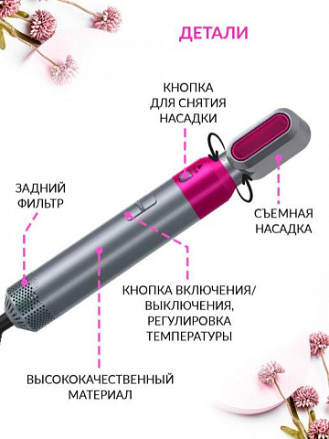 Мультистайлер 5 в 1 - рис 18.