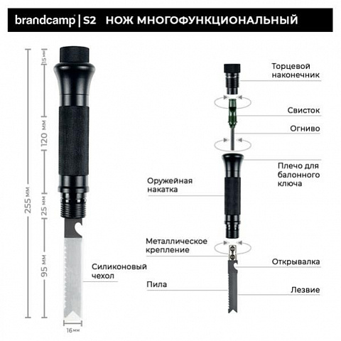 Многофункциональная лопата - рис 9.